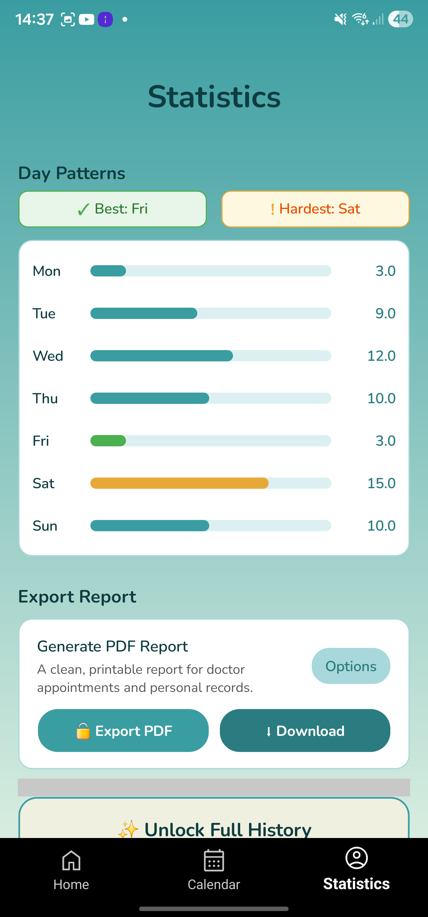 Statistics and PDF export